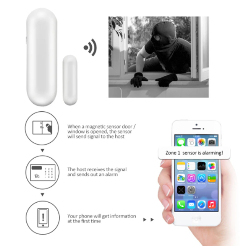 Door Window Sensor - Sistema di Allarme Wireless MD-211R 433/868MHz,