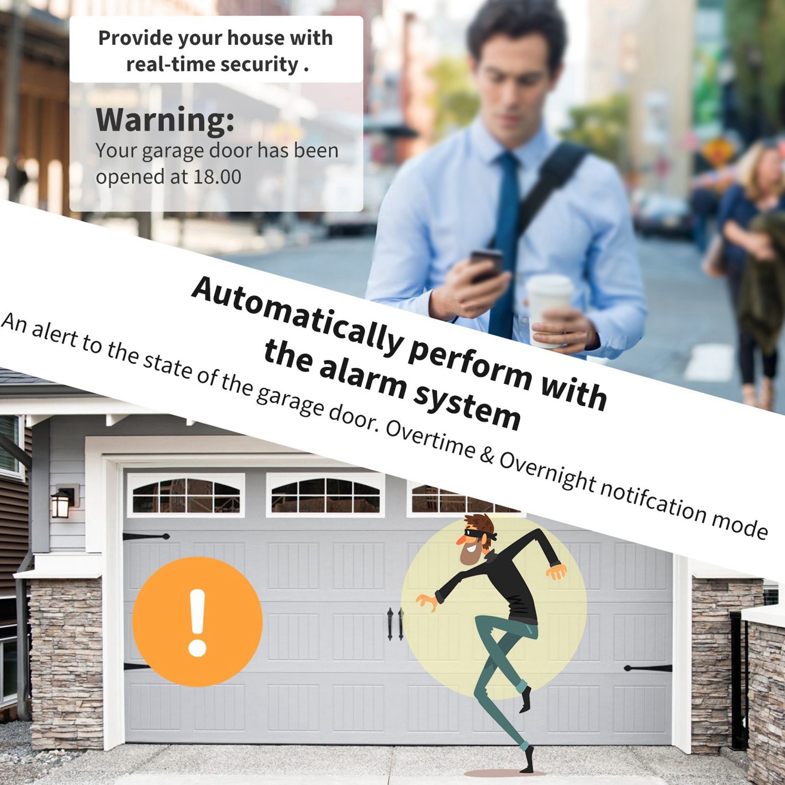 Smart Garage Door Opener - Controllo Remoto Intelligente WIFI per Porta