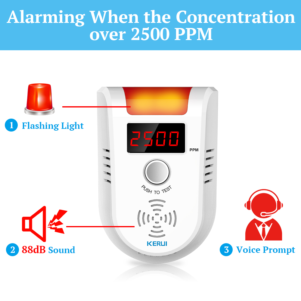 KERUI GD13 Rilevatore GAS GPL  - Smart Home Security System recensione e prezzo