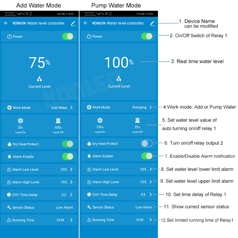 KONLEN Tuya Sensore di livello - Smart Home Energy Monitor recensione e prezzo