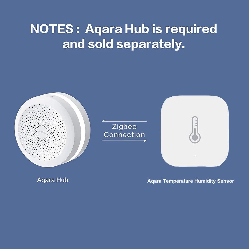 Aqara Mijia Qingping Sensore d - Smart Home Xiaomi 2 recensione e prezzo