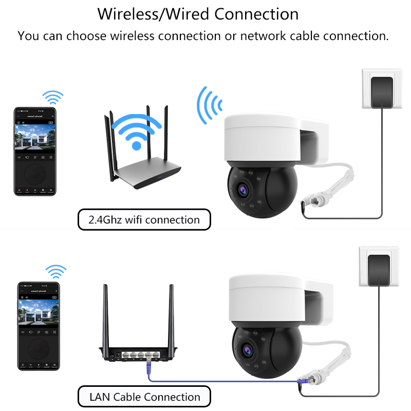 Telecamera esterna impermeabil - Smart Home Camera Ezviz recensione e prezzo