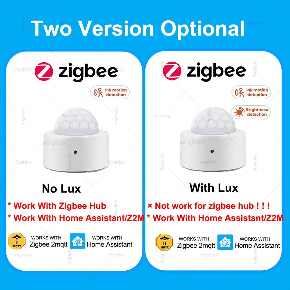 Sensore di movimento PIR ZigBe - Pir Motion Sensor recensione e prezzo