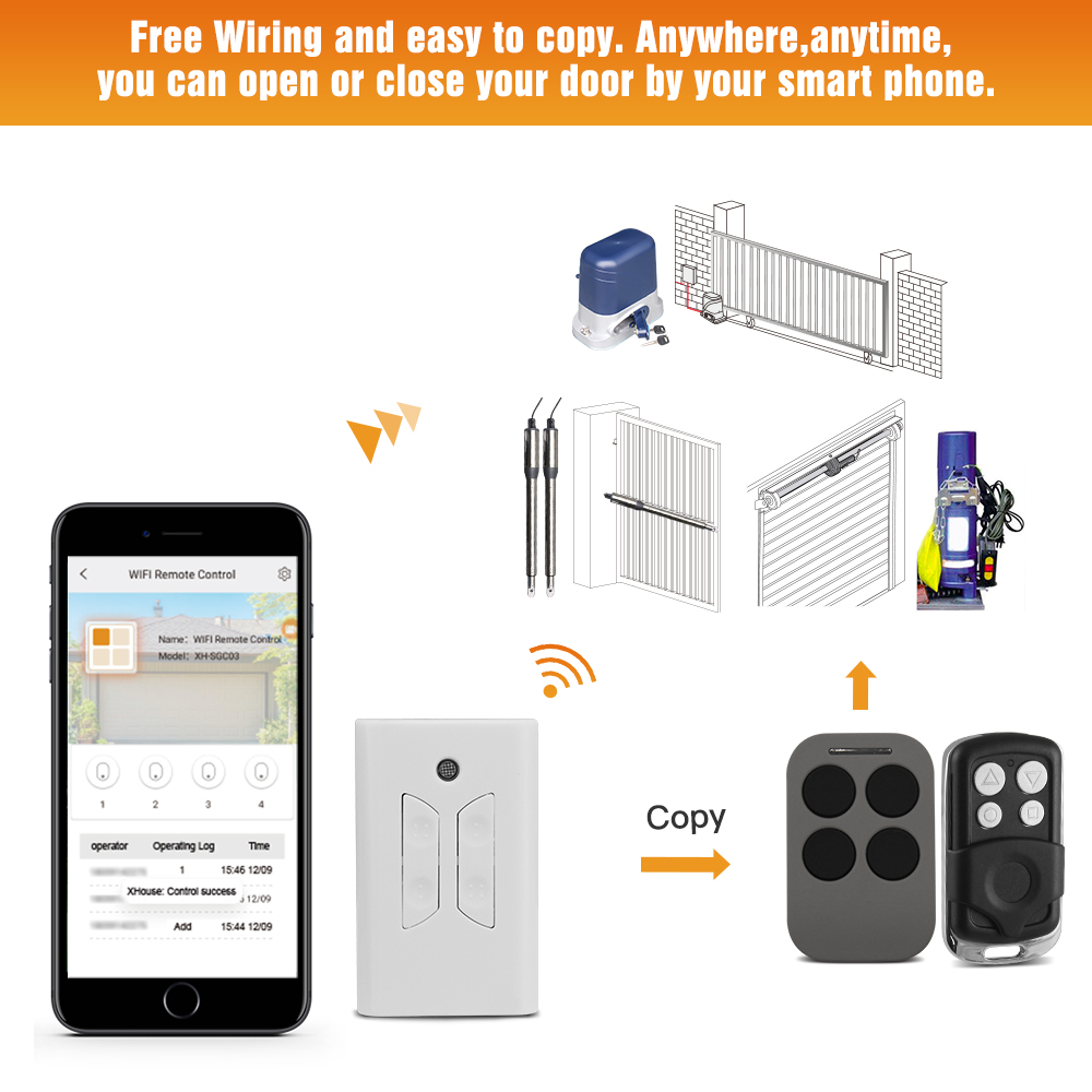 SM05W Controller per apertura  - Smart Garage Door Opener recensione e prezzo