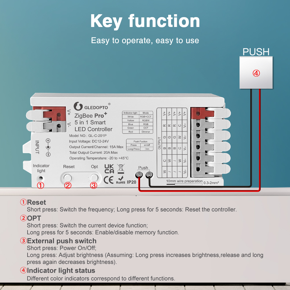 GLEDOPTO Zigbee 3.0 Controller - Smart Home Gira recensione e prezzo