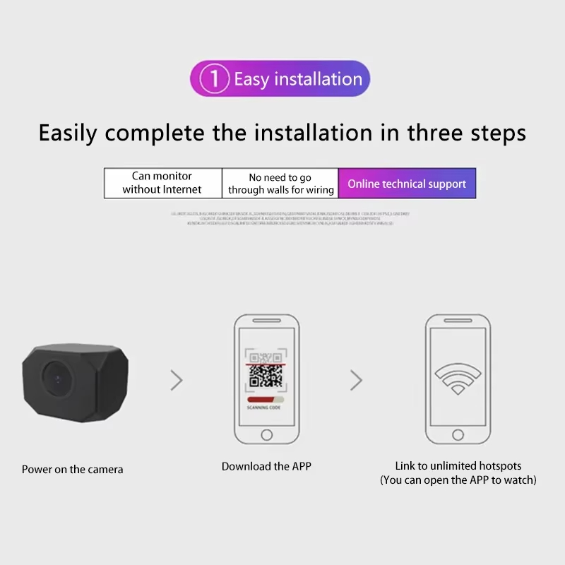 Telecamera di sicurezza WiFi 4 - Security Ip Camera recensione e prezzo