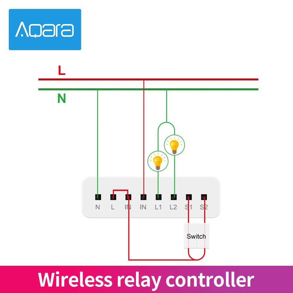 Controller Relè Wireless a 2 C - Smart Home Xiaomi 2 recensione e prezzo