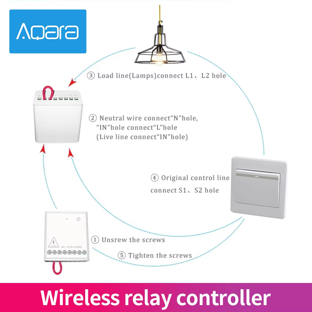 Controller Relè Wireless a 2 C - Smart Home Xiaomi 2 recensione e prezzo