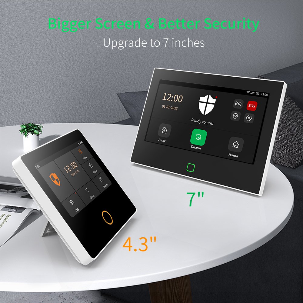 Sistema host di allarme domest - Smart Home Demo Kit recensione e prezzo
