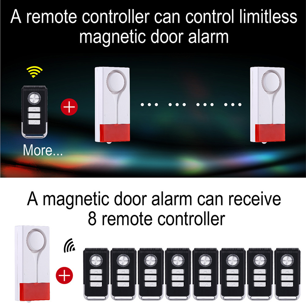 Allarme antifurto Allarme fort - Door Window Sensor recensione e prezzo