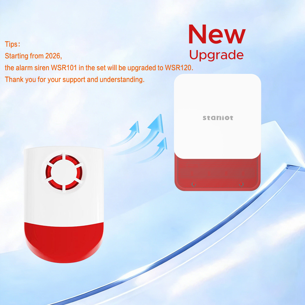 Staniot 7 pollici Tuya Smart 4 - Smart Home Demo Kit recensione e prezzo