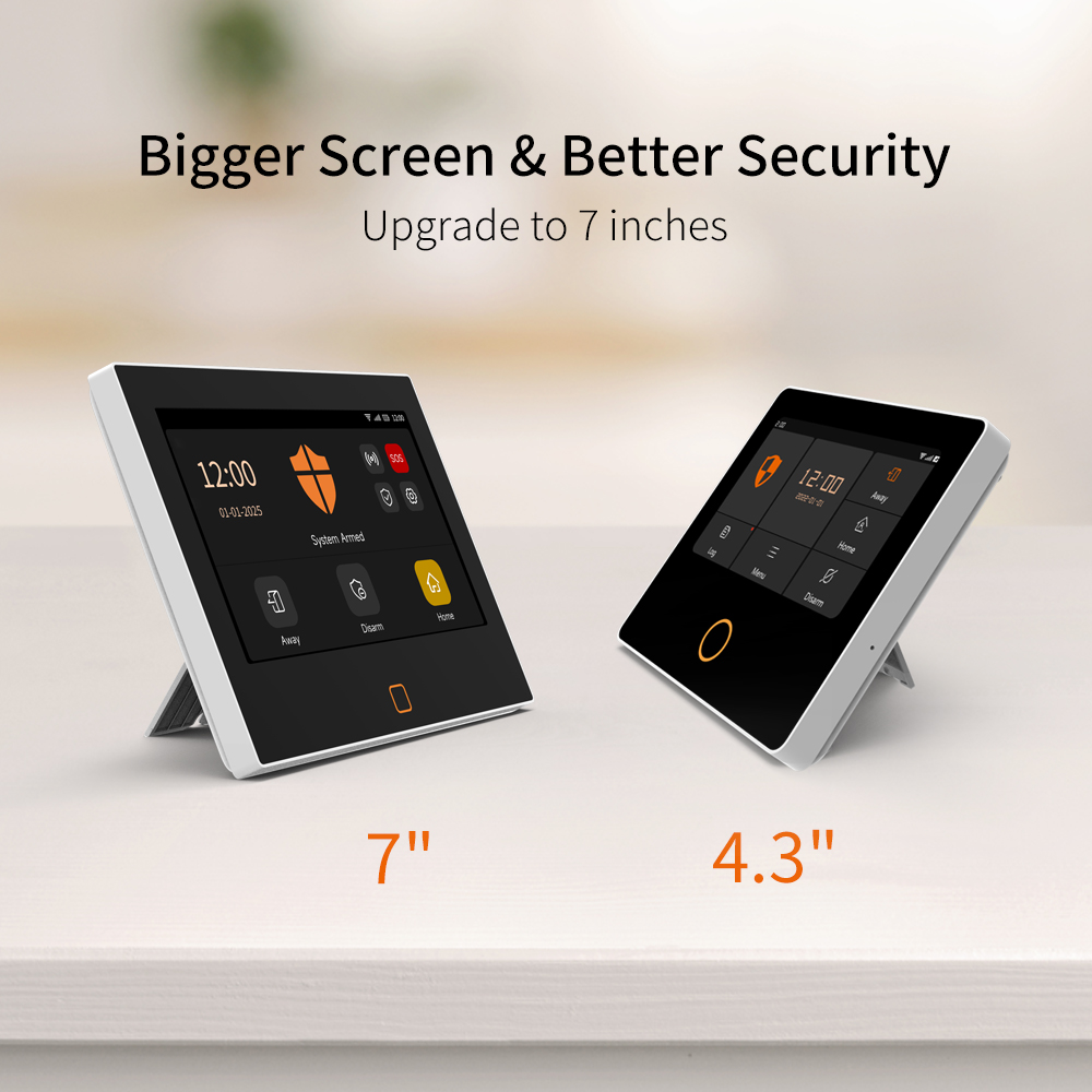 Staniot 7 pollici Tuya Smart 4 - Smart Home Demo Kit recensione e prezzo