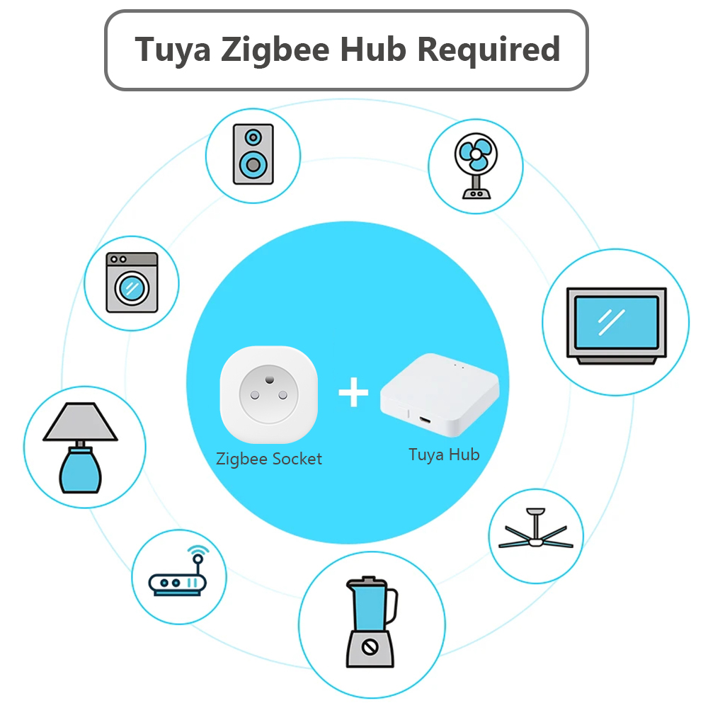 BORUIDAPLS Presa Intelligente  - Smart Home Energy Monitor recensione e prezzo