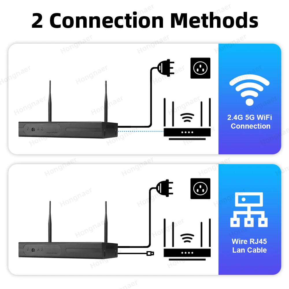 Kit Sistema di Videosorveglian - Security Ip Camera recensione e prezzo