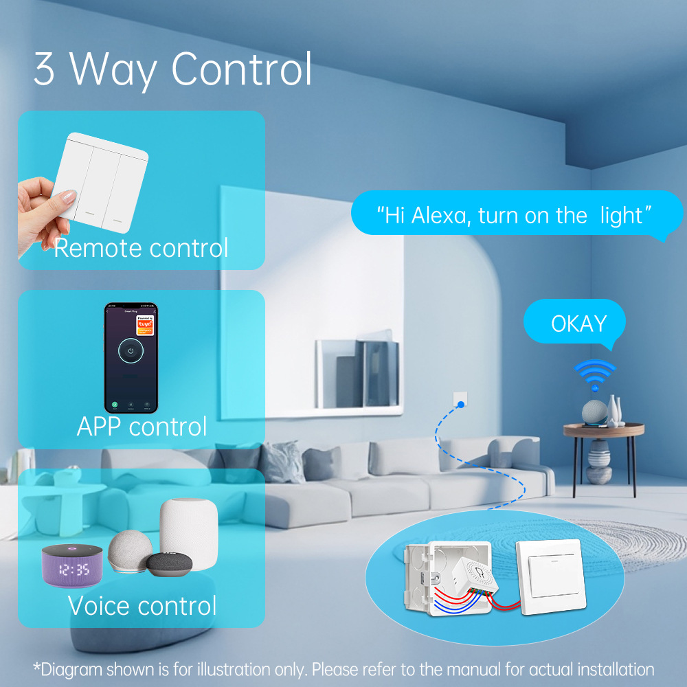 Interruttore Luce Intelligente - Tuya Smart Switch recensione e prezzo
