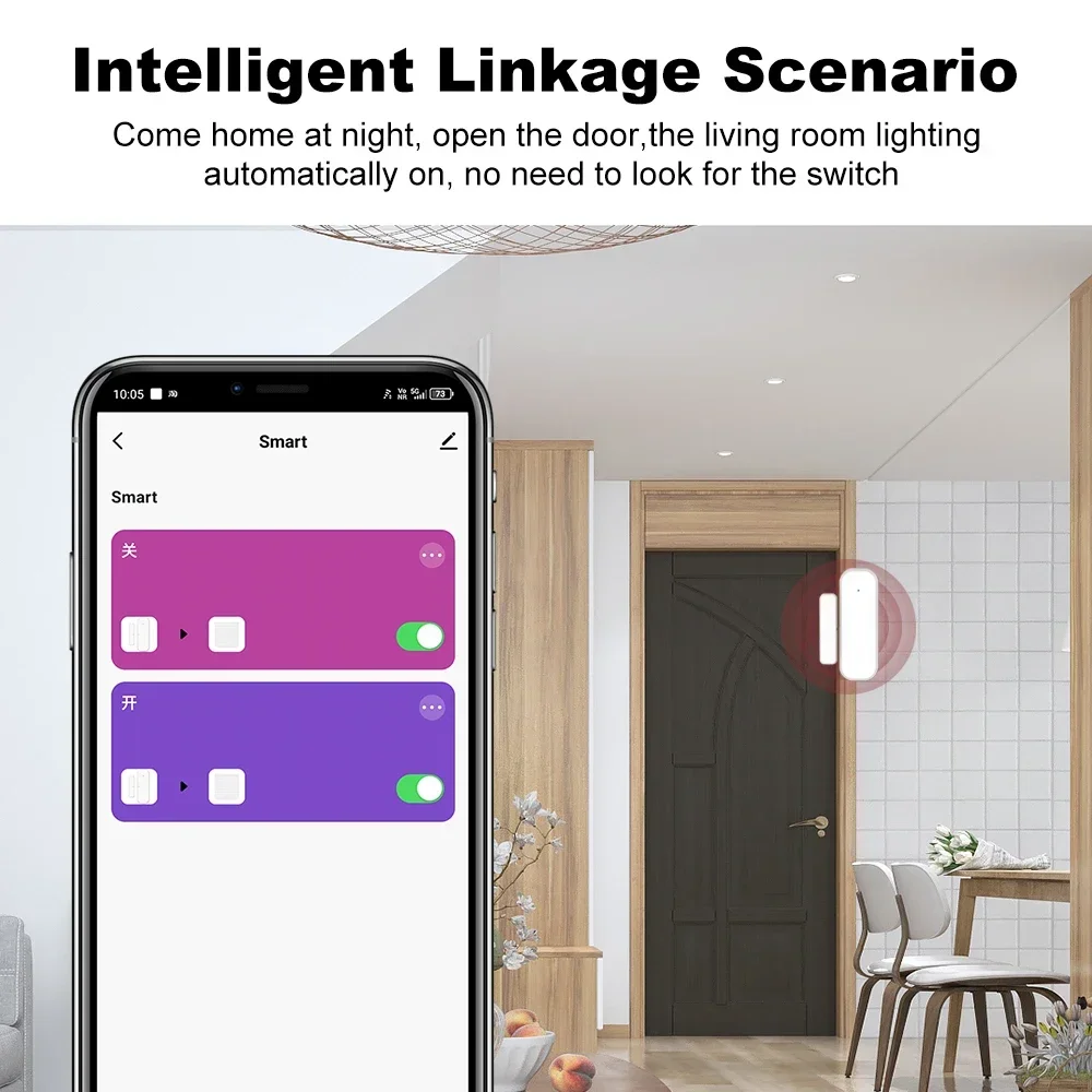 Sensore Antifurto Zigbee 3.0 p - Door Window Sensor recensione e prezzo