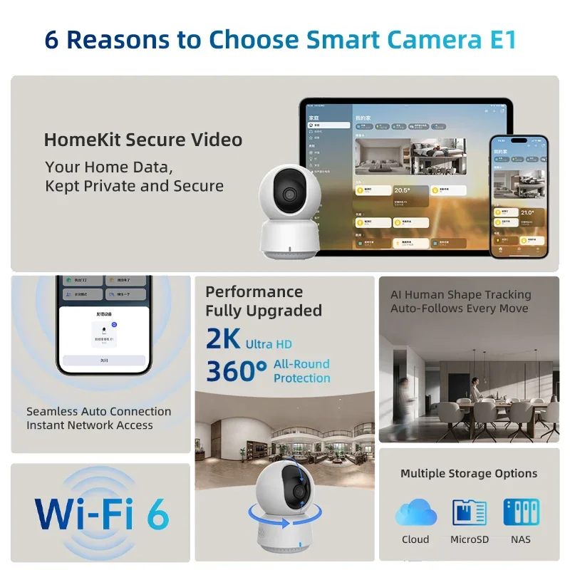Fotocamera intelligente Aqara  - Smart Home Dashboard recensione e prezzo