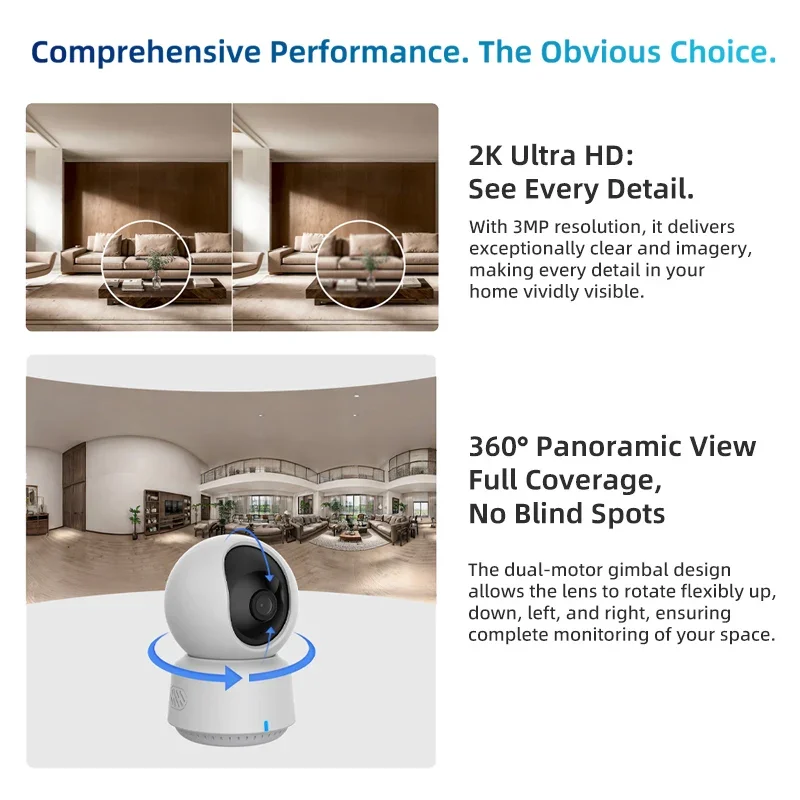 Fotocamera intelligente Aqara  - Smart Home Dashboard recensione e prezzo