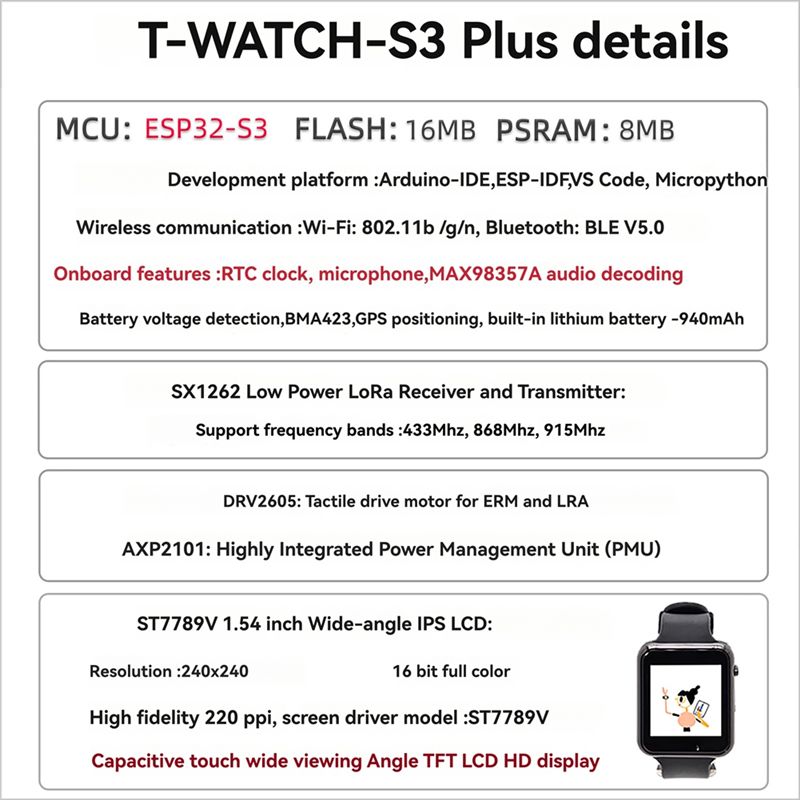 Hot-T-Watch-S3 Plus Orologio P - Smart Home Using Esp32 recensione e prezzo