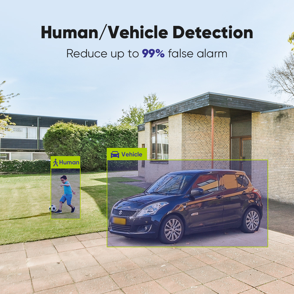 SANNCE 1080P Sistema di teleca - Smart Home Security System recensione e prezzo