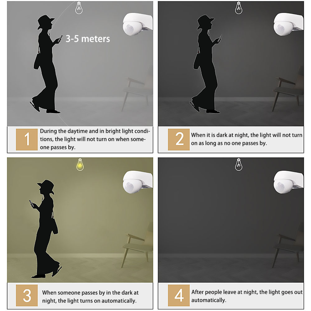 Sensore di Movimento PIR a Inf - Pir Motion Sensor recensione e prezzo