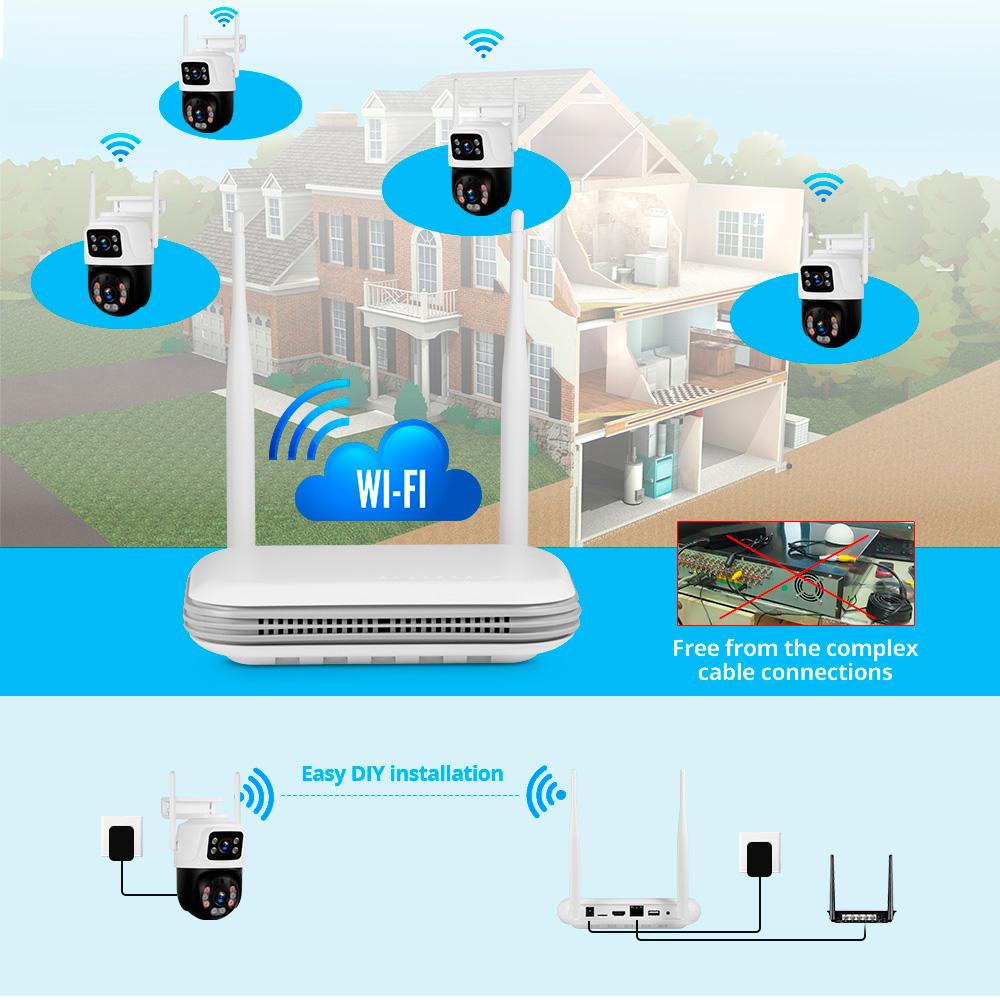KERUI Impermeabile 6MP HD Wire - Smart Home Security System recensione e prezzo