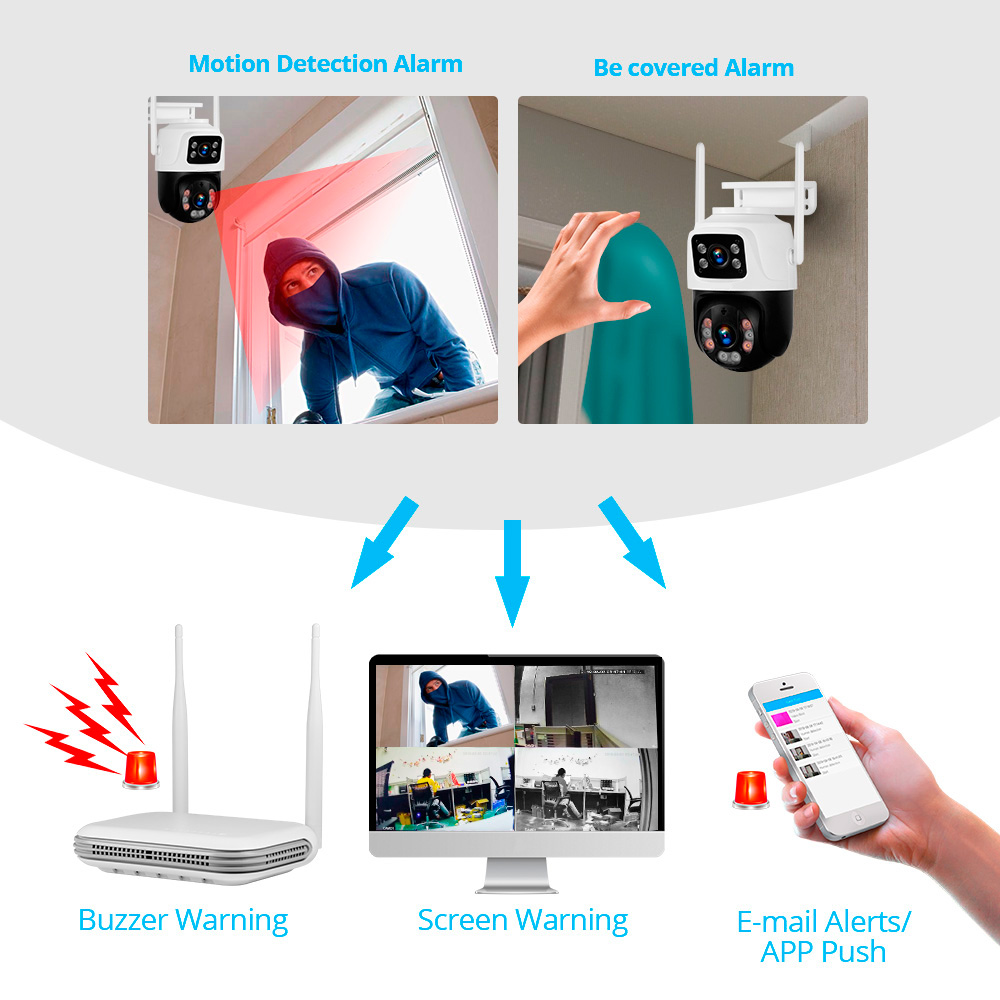KERUI Impermeabile 6MP HD Wire - Smart Home Security System recensione e prezzo