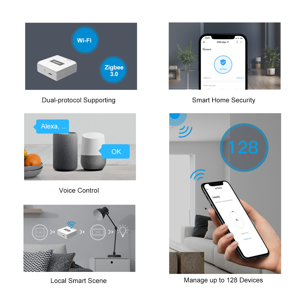 SONOFF ZBBridge Pro Smart Zigb - Smart Home Dashboard recensione e prezzo