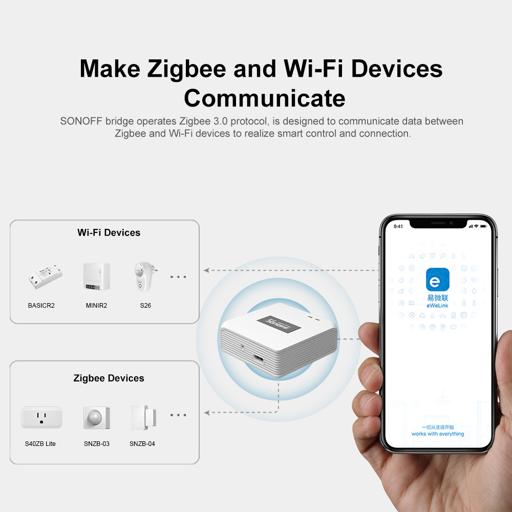 SONOFF ZBBridge Pro Smart Zigb - Smart Home Dashboard recensione e prezzo