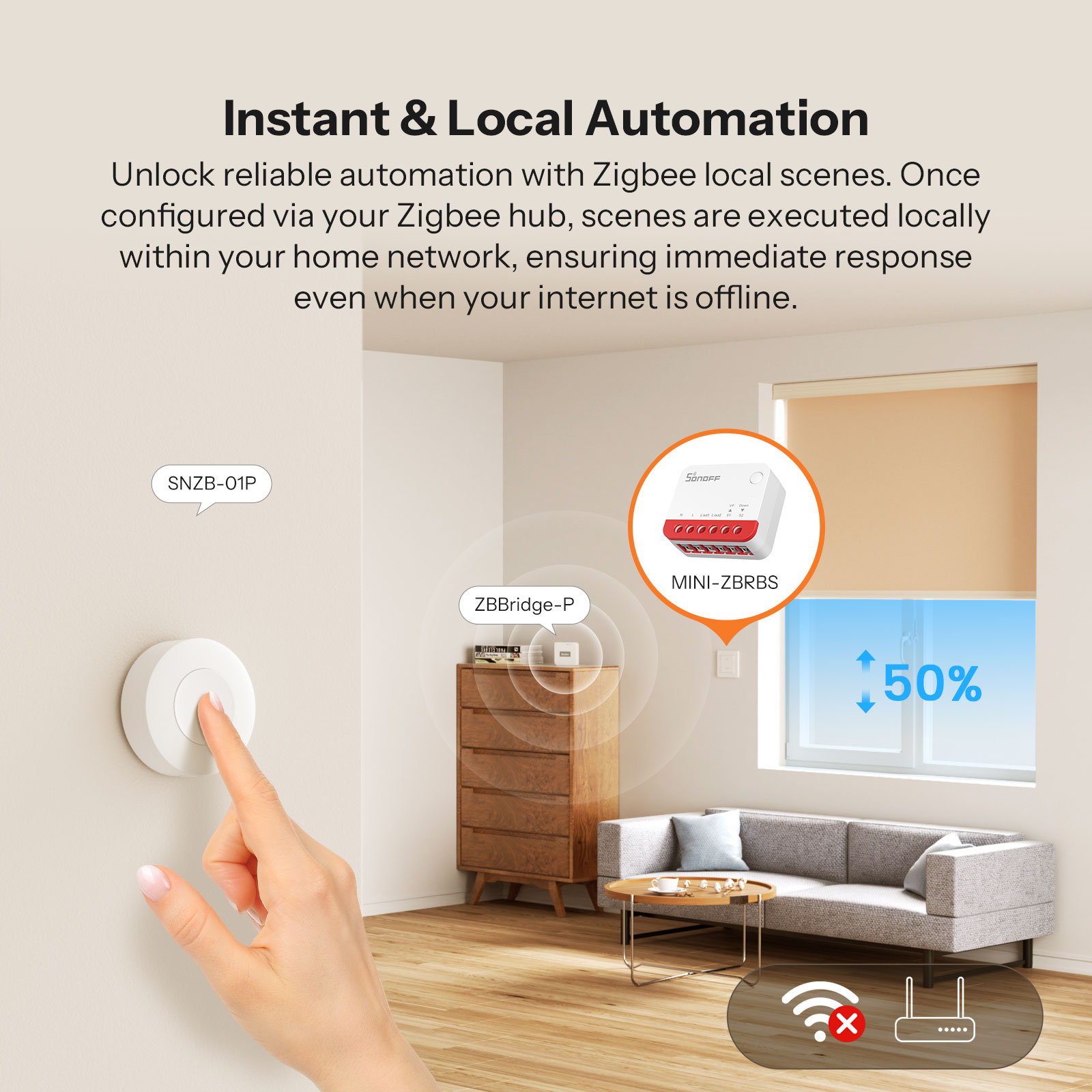 SONOFF MINI-ZBRBS Interruttore - Smart Home Dashboard recensione e prezzo