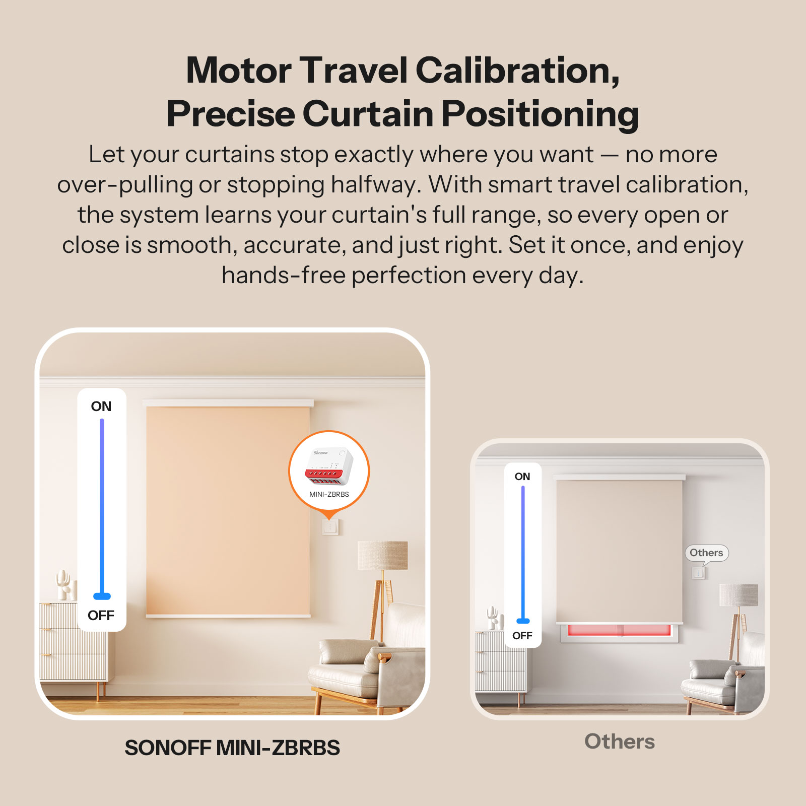 SONOFF MINI-ZBRBS Interruttore - Smart Home Dashboard recensione e prezzo