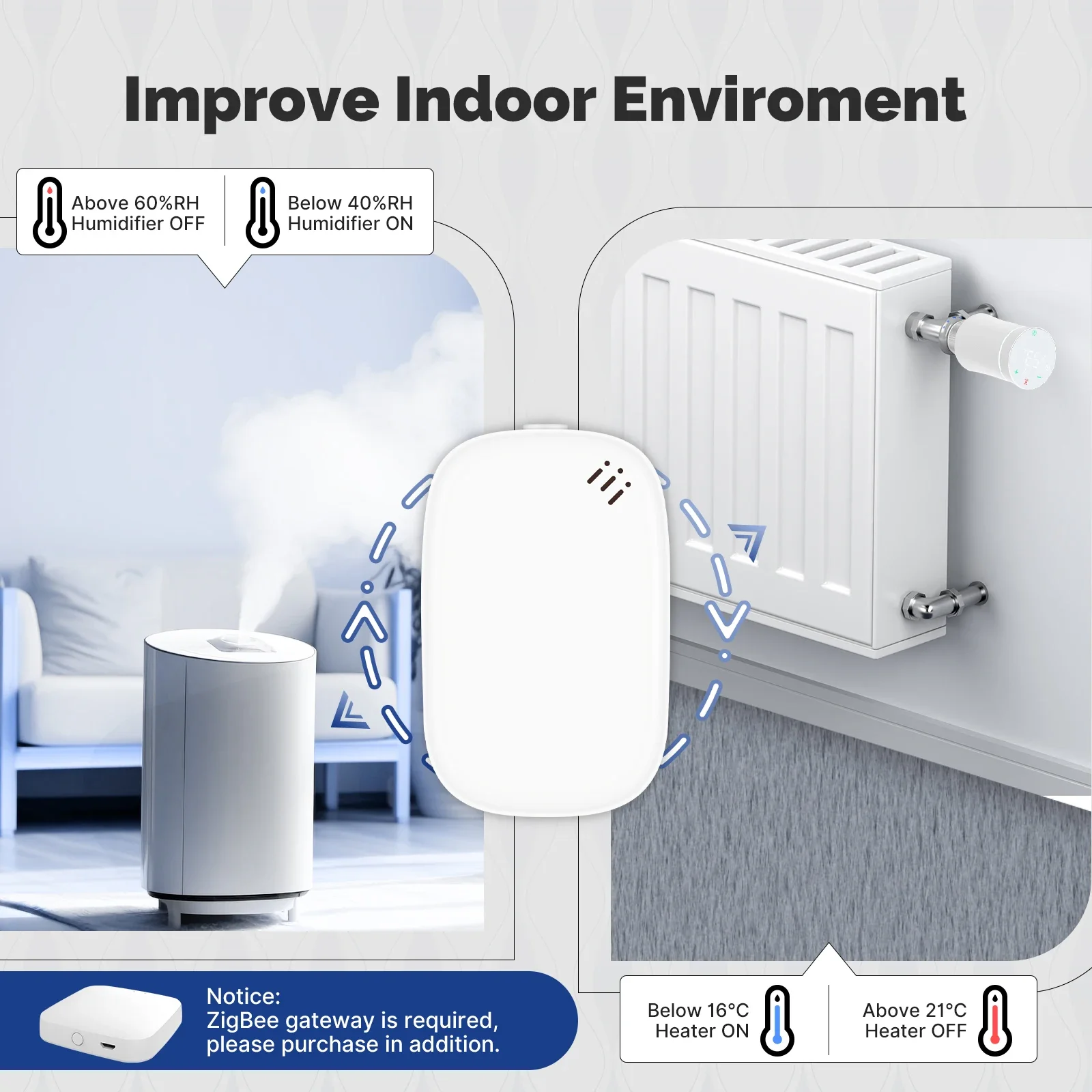 MOES Tuya Zigbee Sensore intel - Smart Home Energy Monitor recensione e prezzo