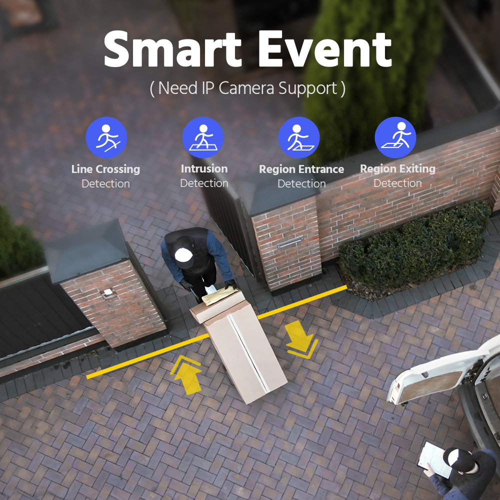 ANNKE 12MP POE NVR Videoregist - Security Ip Camera recensione e prezzo