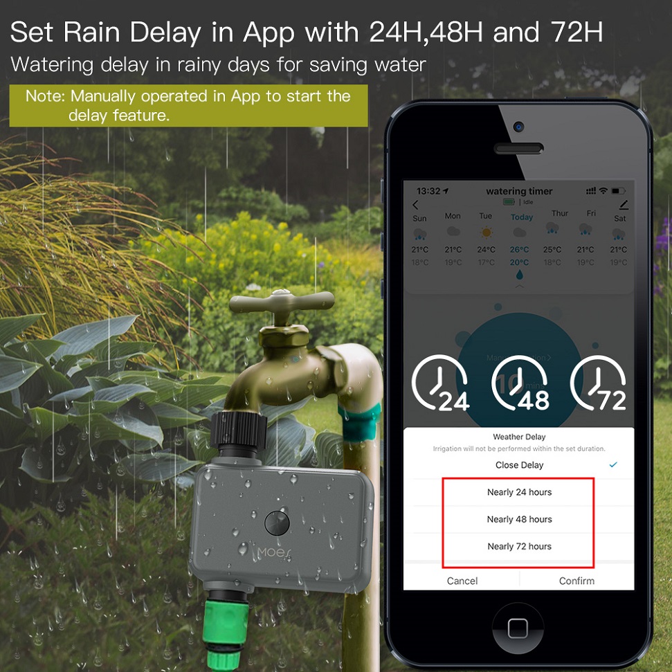 Sistema di irrigazione da giar - Smart Home Demo Kit recensione e prezzo