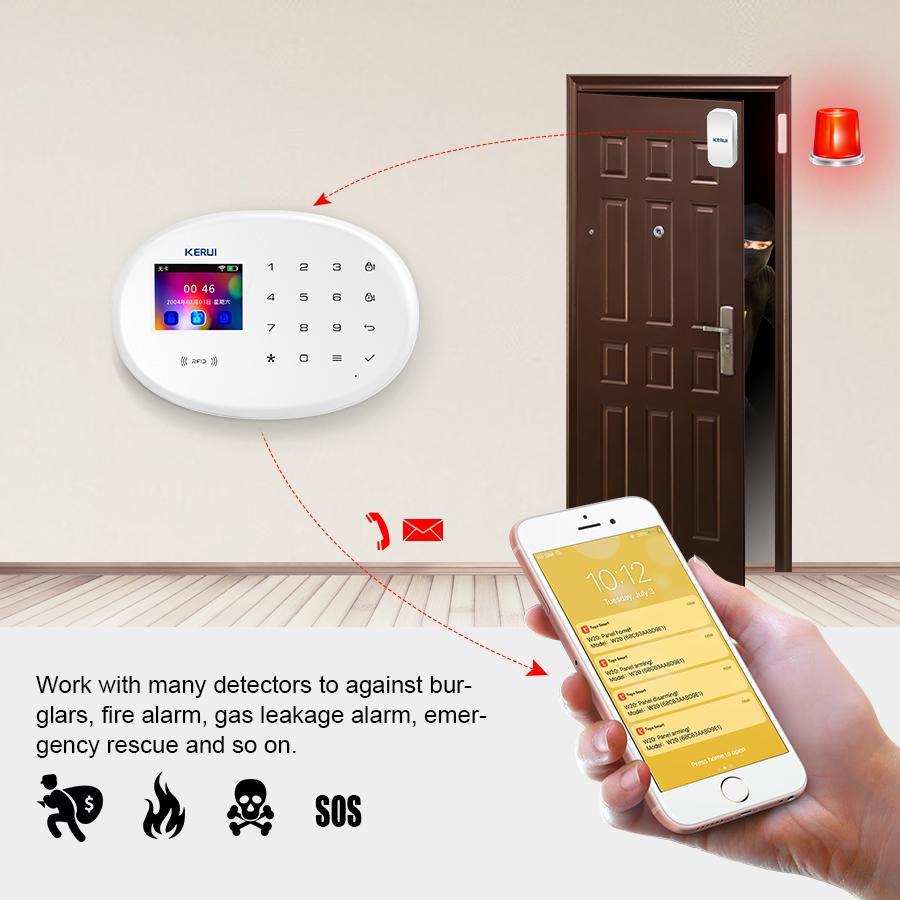 KERUI W202 Kit sistema di alla - Smart Home Demo Kit recensione e prezzo