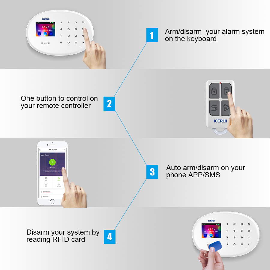 KERUI W202 Kit sistema di alla - Smart Home Demo Kit recensione e prezzo