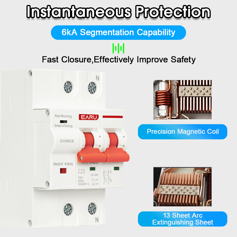 Interruttore Automatico WiFi S - Smart Home Demo Kit recensione e prezzo