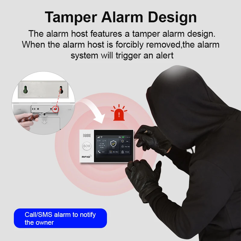 Sistema di Allarme Domestico I - Smart Home Demo Kit recensione e prezzo