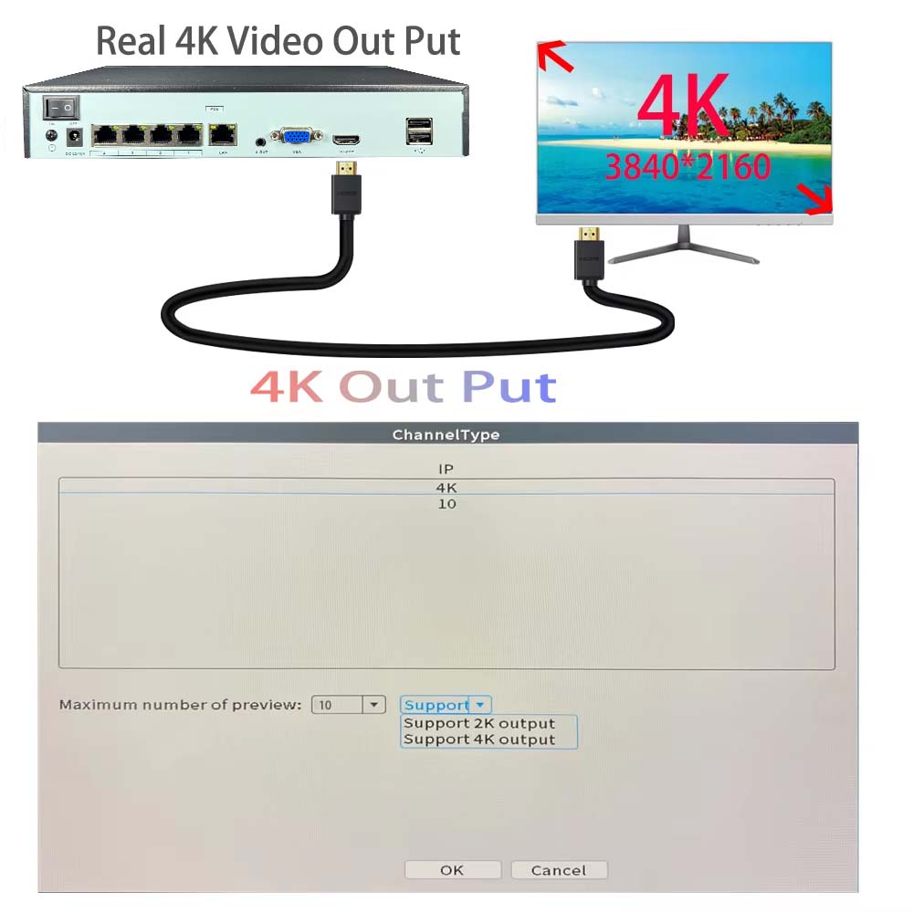 NVR 4K 10CH 4/8 Porte POE per  - Security Ip Camera recensione e prezzo