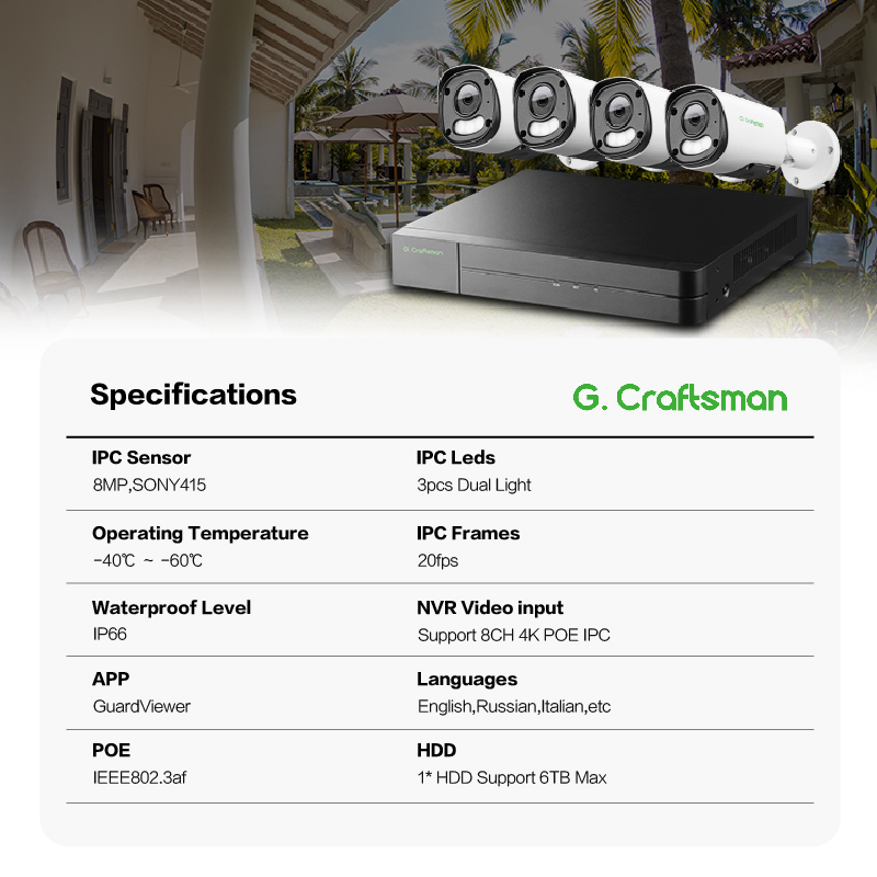 2026 GAU-YUFD-M8SS-K4 Gcraftsm - Security Ip Camera recensione e prezzo