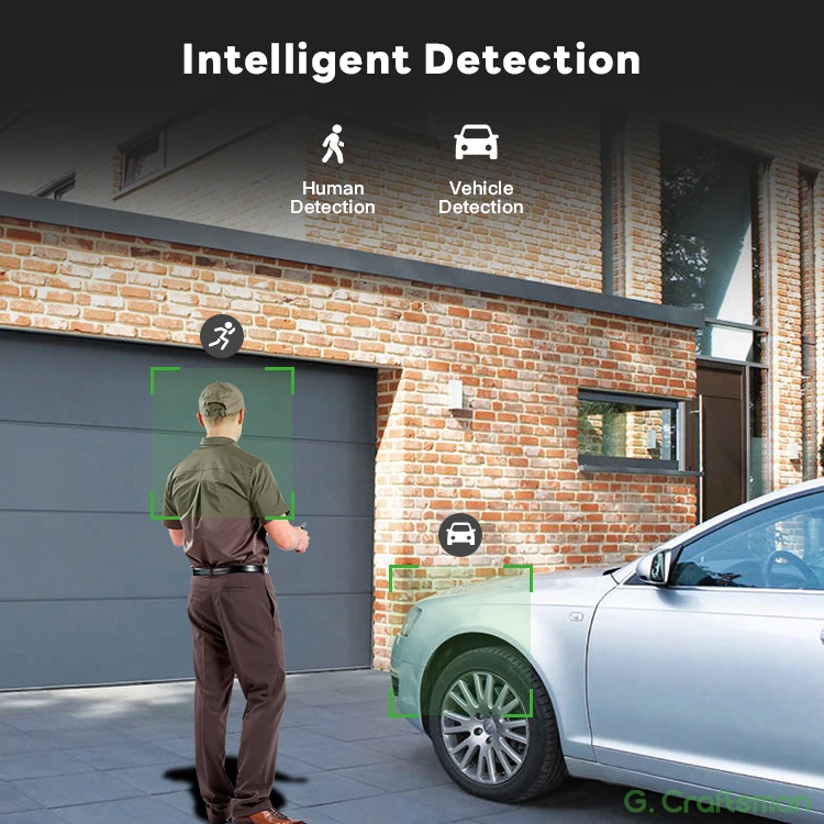 Nuova Telecamera di Sicurezza  - Security Ip Camera recensione e prezzo