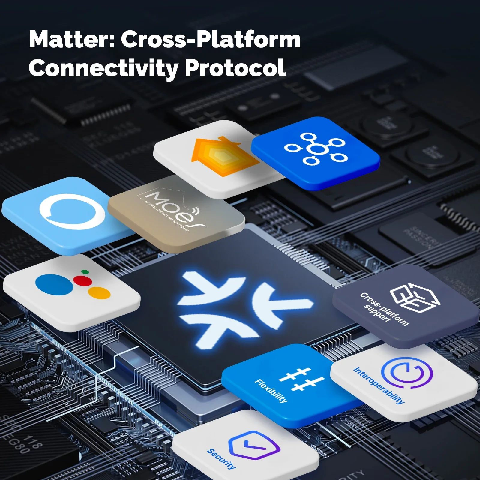 MOES Matter Tuya WiFi Smart Li - Smart Home Dashboard recensione e prezzo