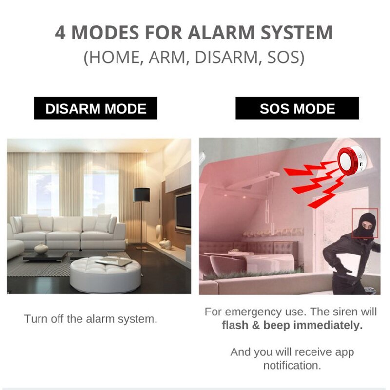 Tuya Smart WIFI Sistema di all - Smart Home Demo Kit recensione e prezzo