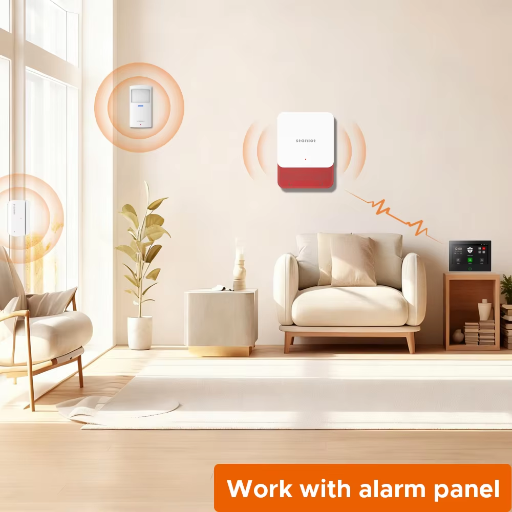 Staniot Kit di protezione Lora - Smart Home Demo Kit recensione e prezzo