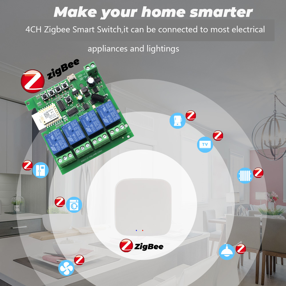 Modulo Relè Zigbee Tuya 4CH US - Tuya Smart Switch recensione e prezzo