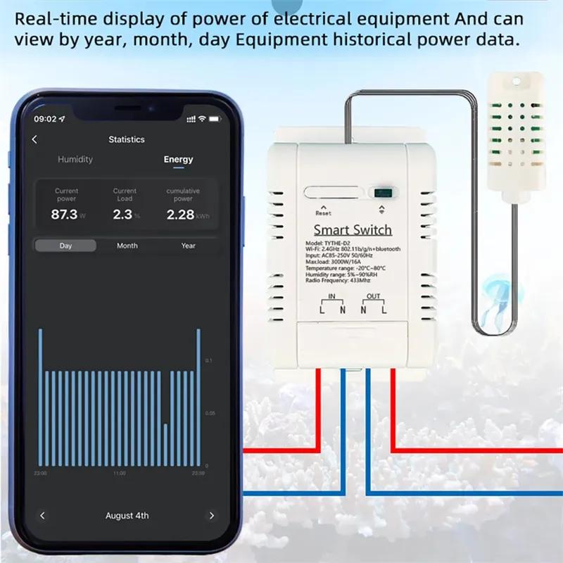 Termostato WiFi 16A 3000W Comp - Smart Home Energy Monitor recensione e prezzo