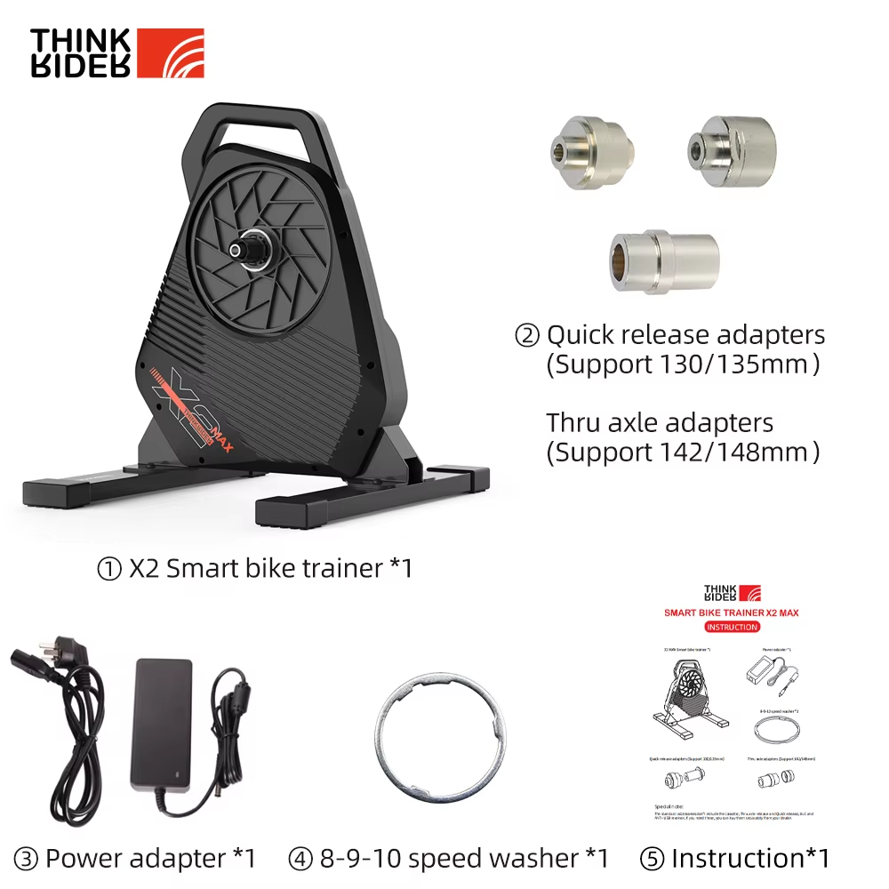 Nuovo ThinkRider X2Max Smart B - Smart Home Energy Monitor recensione e prezzo