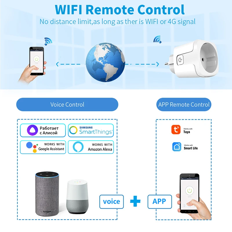 Tuya Smart Socket EU 16A AC100 - Smart Home Energy Monitor recensione e prezzo
