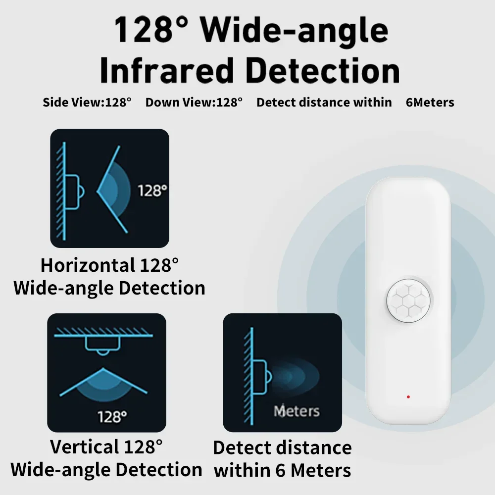 Tuya WiFI Sensore di movimento - Pir Motion Sensor recensione e prezzo