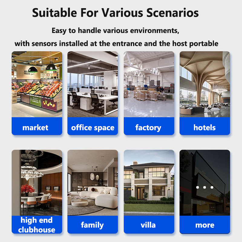 Campanello di benvenuto senza  - Smart Home Security System recensione e prezzo